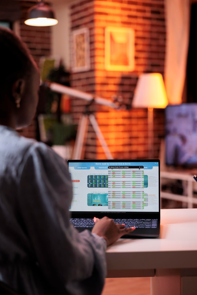 Syner-Fluxx Dashboard